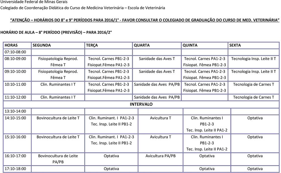 Carnes PA1-2-3 Fisiopat. Fêmea PB1-2-3 Tecnologia Insp. Leite II T 09:10-10:00 Fisiopatologia Reprod. Fêmea T Tecnol. Carnes PB1-2-3 Fisiopat.Fêmea PA1-2-3 10:10-11:00 Clin. Ruminantes I T Tecnol.