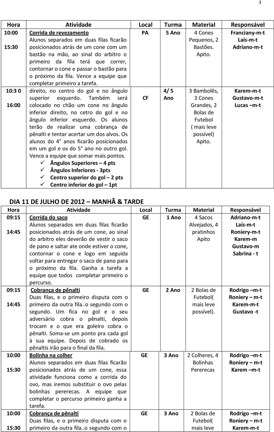 Também será colocado no chão um cone no ângulo inferior direito, no cetro do gol e no ângulo inferior esquerdo. Os alunos terão de realizar uma cobrança de pênalti e tentar acertar um dos alvos.