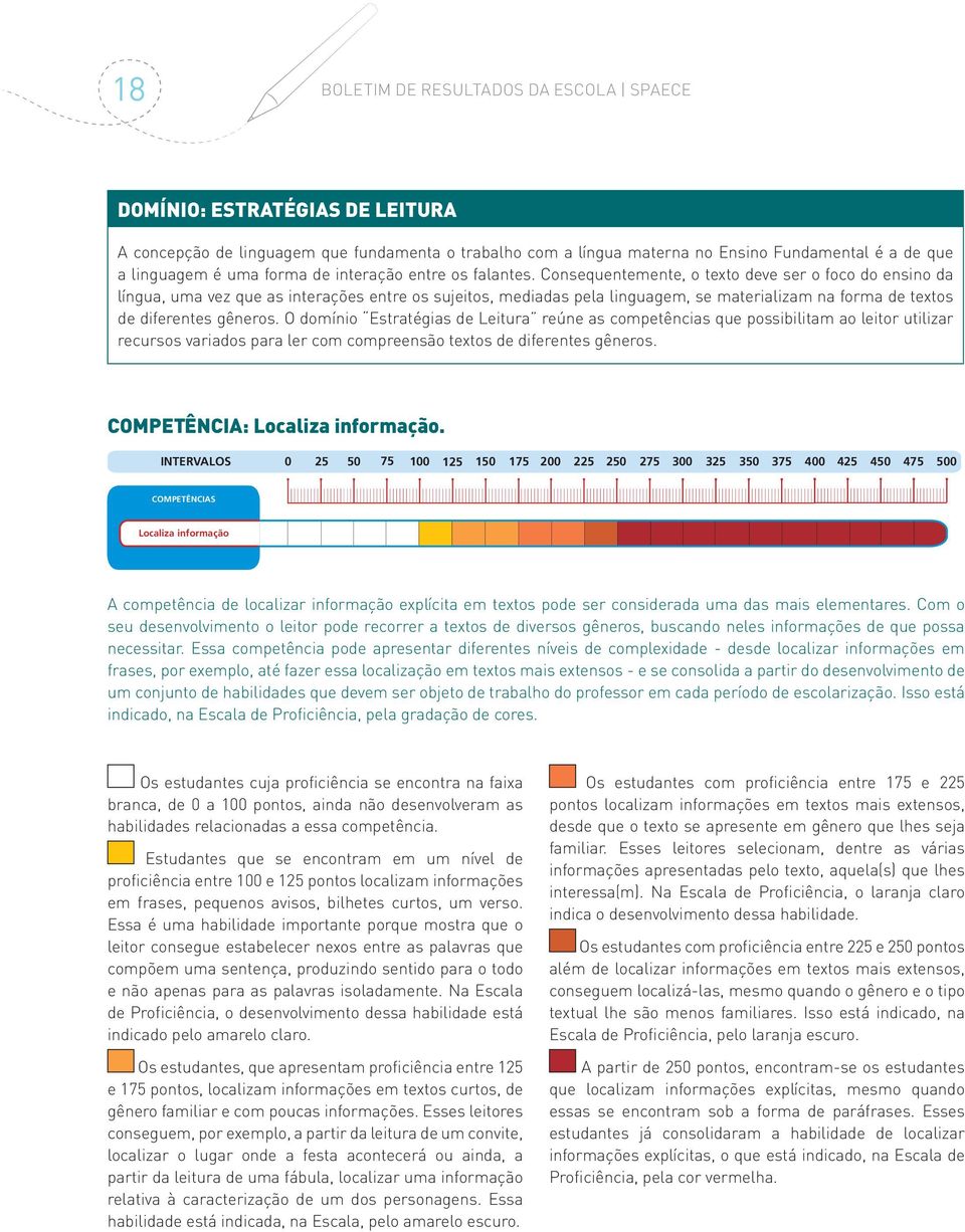 Consequentemente, o texto deve ser o foco do ensino da língua, uma vez que as interações entre os sujeitos, mediadas pela linguagem, se materializam na forma de textos de diferentes gêneros.