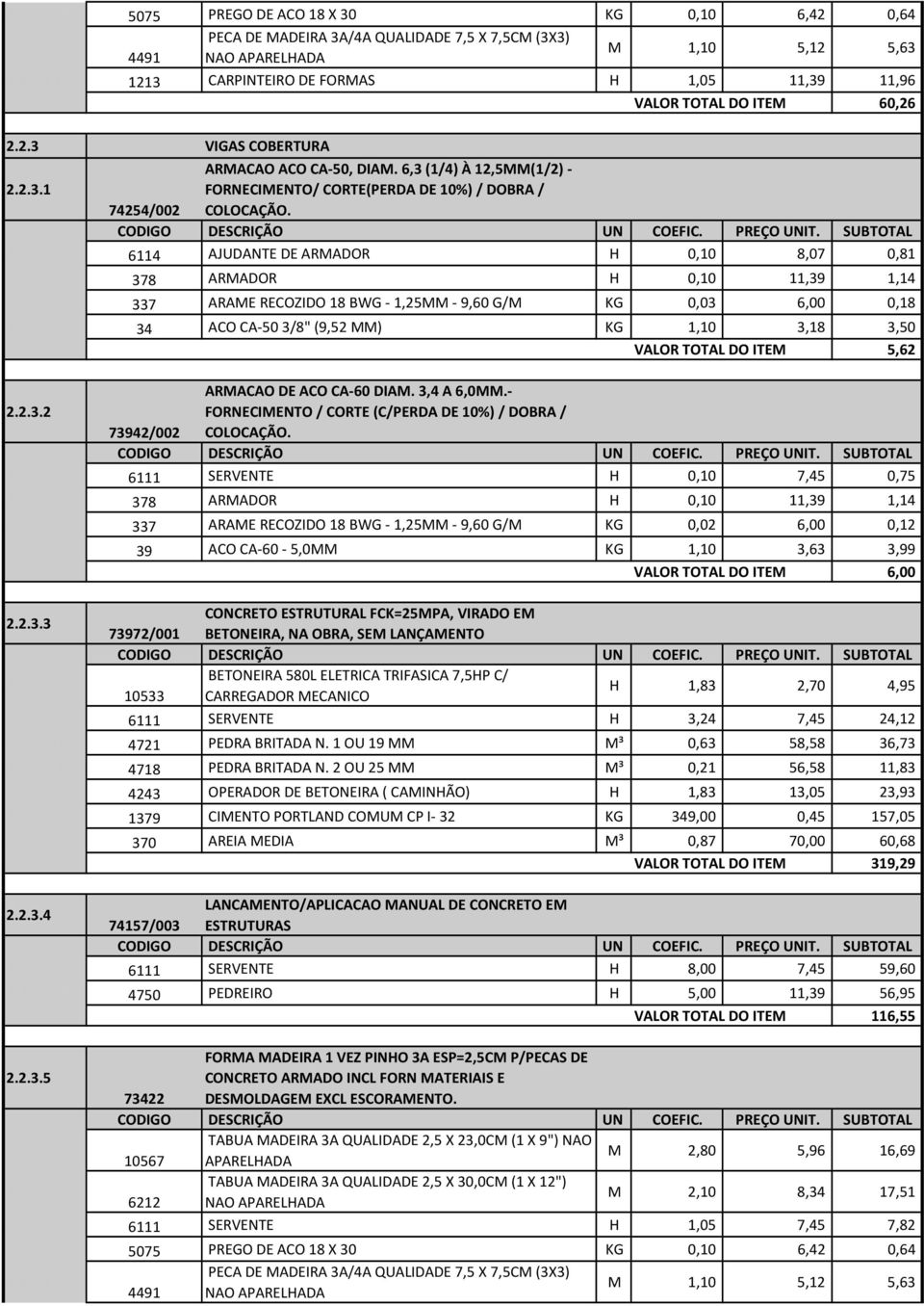 1.2.5.3 337 ARAME RECOZIDO 18 BWG - 1,25MM - 9,60 G/M KG 0,03 6,00 0,18 2.1.2.5.4 34 ACO CA-50 3/8" (9,52 MM) KG 1,10 3,18 3,50 VALOR TOTAL DO ITEM 5,62 ARMACAO DE ACO CA-60 DIAM. 3,4 A 6,0MM.- 2.2.3.2 FORNECIMENTO / CORTE (C/PERDA DE 10%) / DOBRA / 73942/002 COLOCAÇÃO.