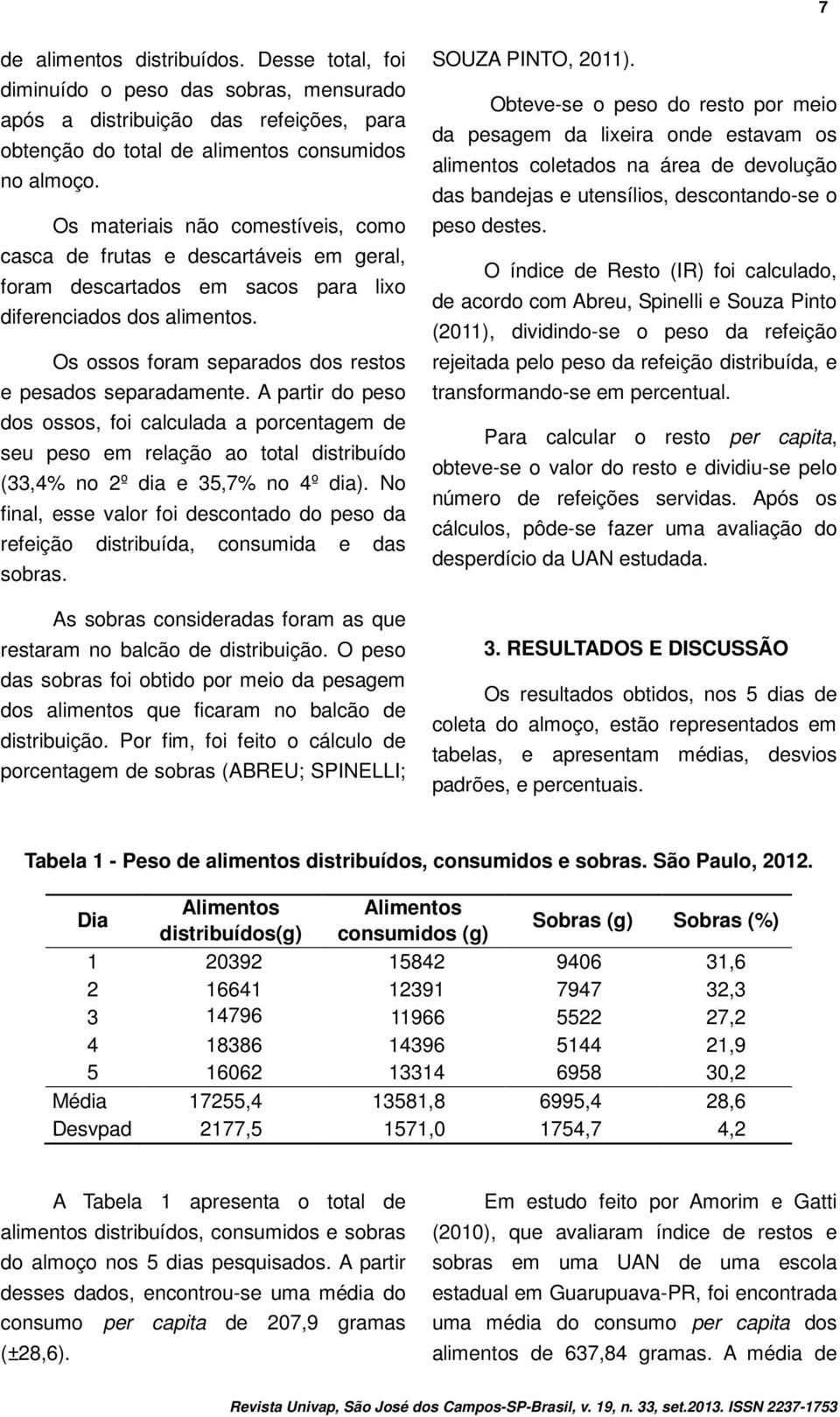 Os ossos foram separados dos restos e pesados separadamente. A partir do peso dos ossos, foi calculada a porcentagem de seu peso em relação ao total distribuído (33,4% no 2º dia e 35,7% no 4º dia).