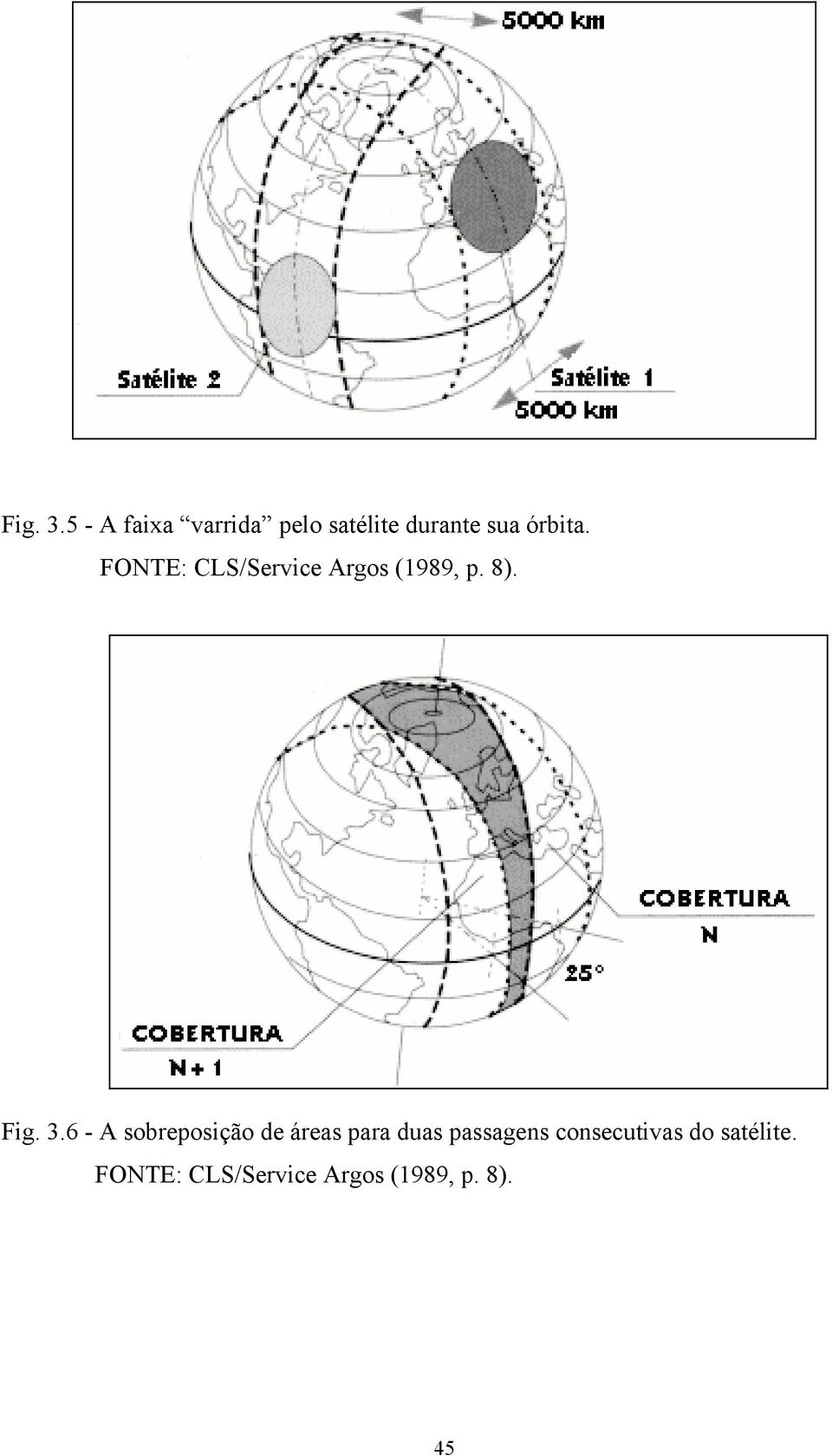 FONTE: CLS/Service Argos (1989, p. 8).