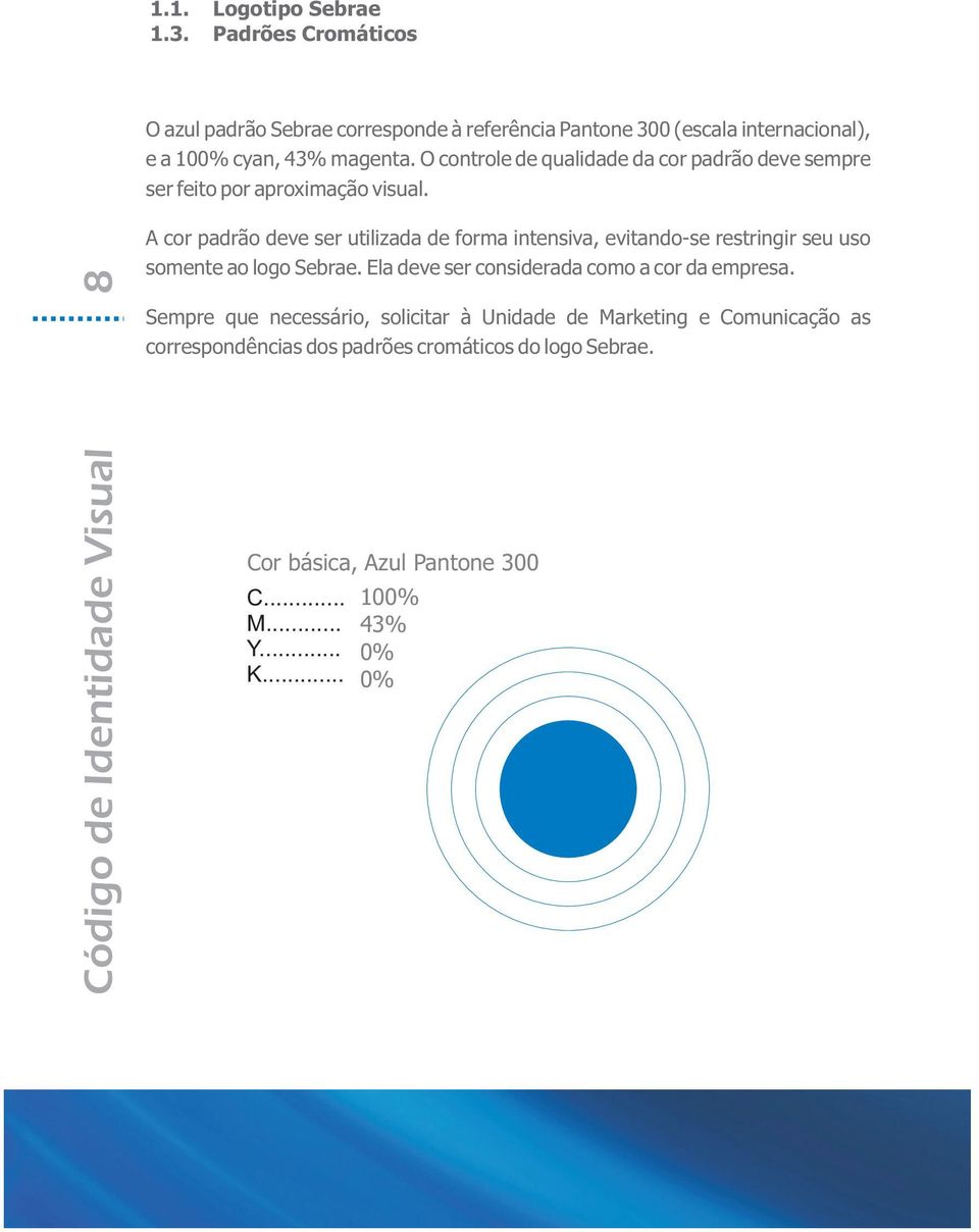 Código de Identidade Visual 8 A cor padrão deve ser utilizada de forma intensiva, evitando-se restringir seu uso somente ao logo Sebrae.