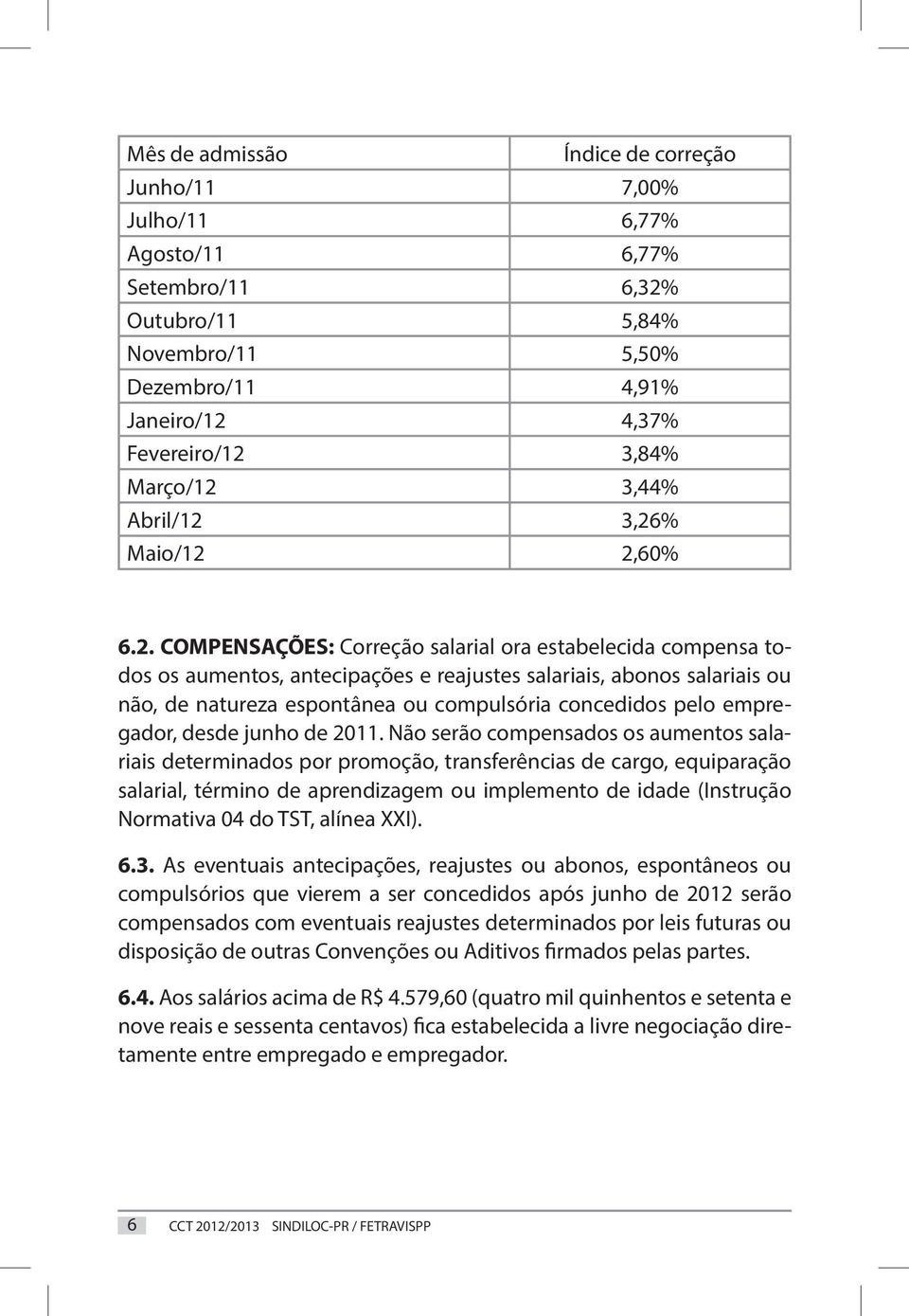 3,26% Maio/12 2,60% 6.2. COMPENSAÇÕES: Correção salarial ora estabelecida compensa todos os aumentos, antecipações e reajustes salariais, abonos salariais ou não, de natureza espontânea ou