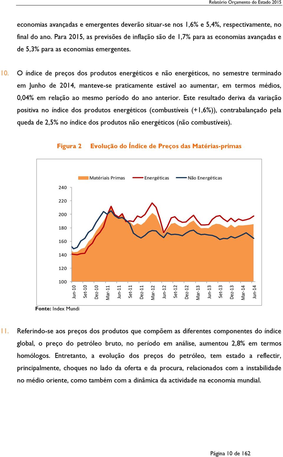 6% e 5,4%, respectivamente, no final do ano. Para 215, as previsões de inflação são de 1,