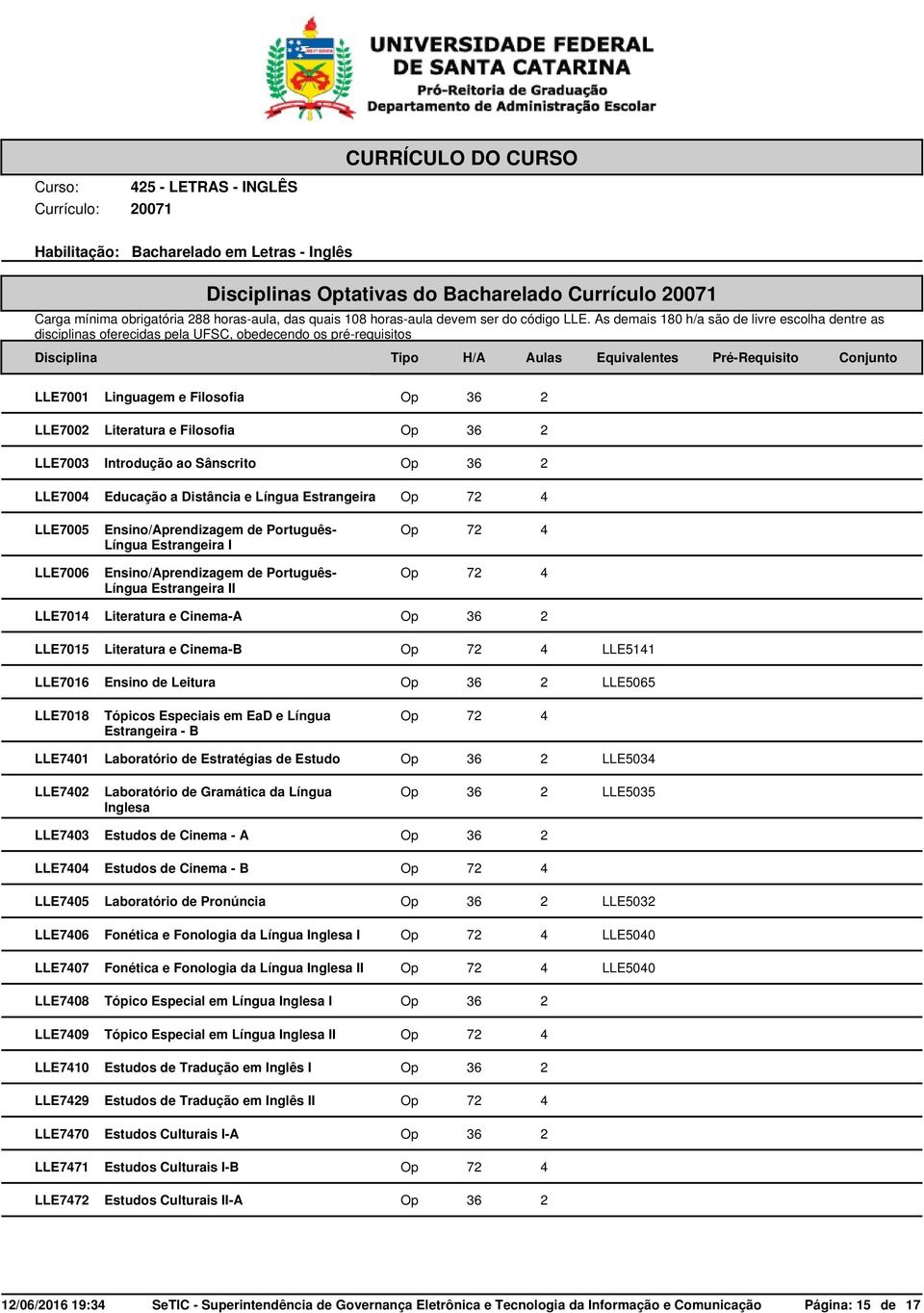 Sânscrito LLE700 Educação a Distância e Língua Estrangeira LLE7005 Ensino/Aprendizagem de Português- Língua Estrangeira I LLE7006 Ensino/Aprendizagem de Português- Língua Estrangeira II LLE701