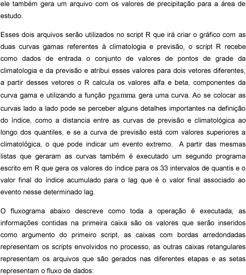 de pontos de grade da climatologia e da previsão e atribui esses valores para dois vetores diferentes, a partir desses vetores o R calcula os valores alfa e beta, componentes da curva gama e