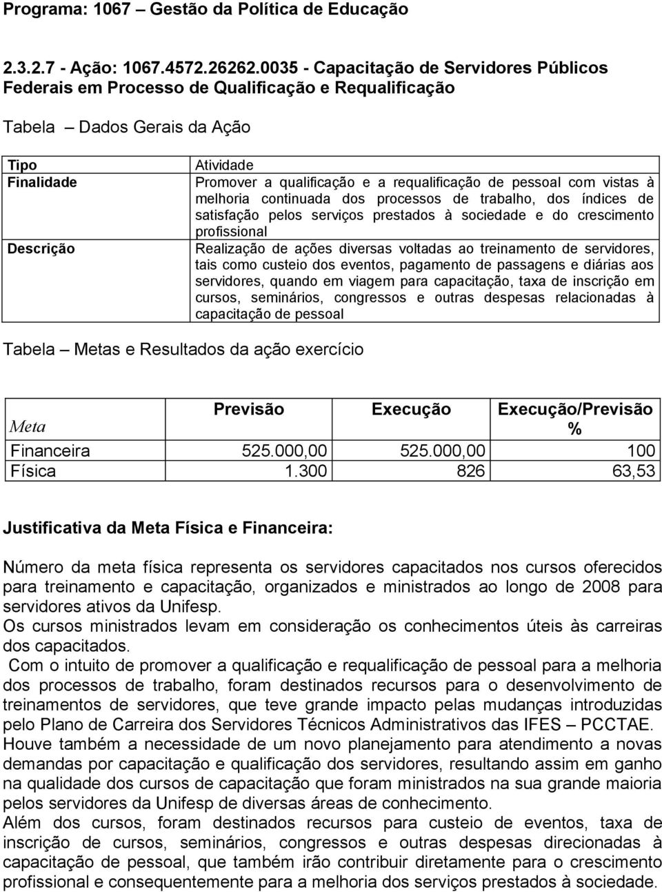 requalificação de pessoal com vistas à melhoria continuada dos processos de trabalho, dos índices de satisfação pelos serviços prestados à sociedade e do crescimento profissional Realização de ações