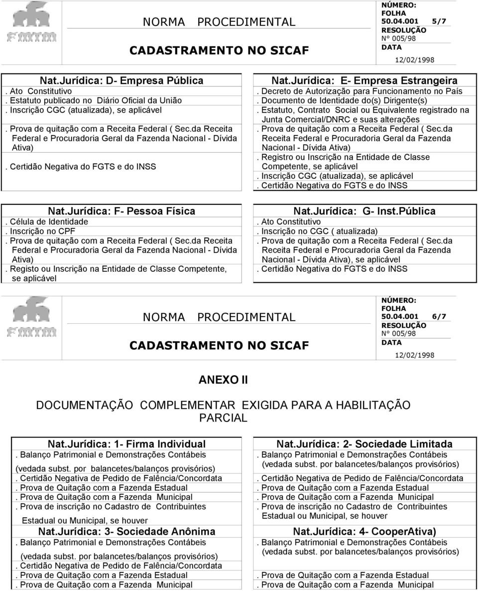 Estatuto, Contrato Social ou Equivalente registrado na Junta Comercial/DNRC e suas alterações. Prova de quitação com a Receita Federal ( Sec.