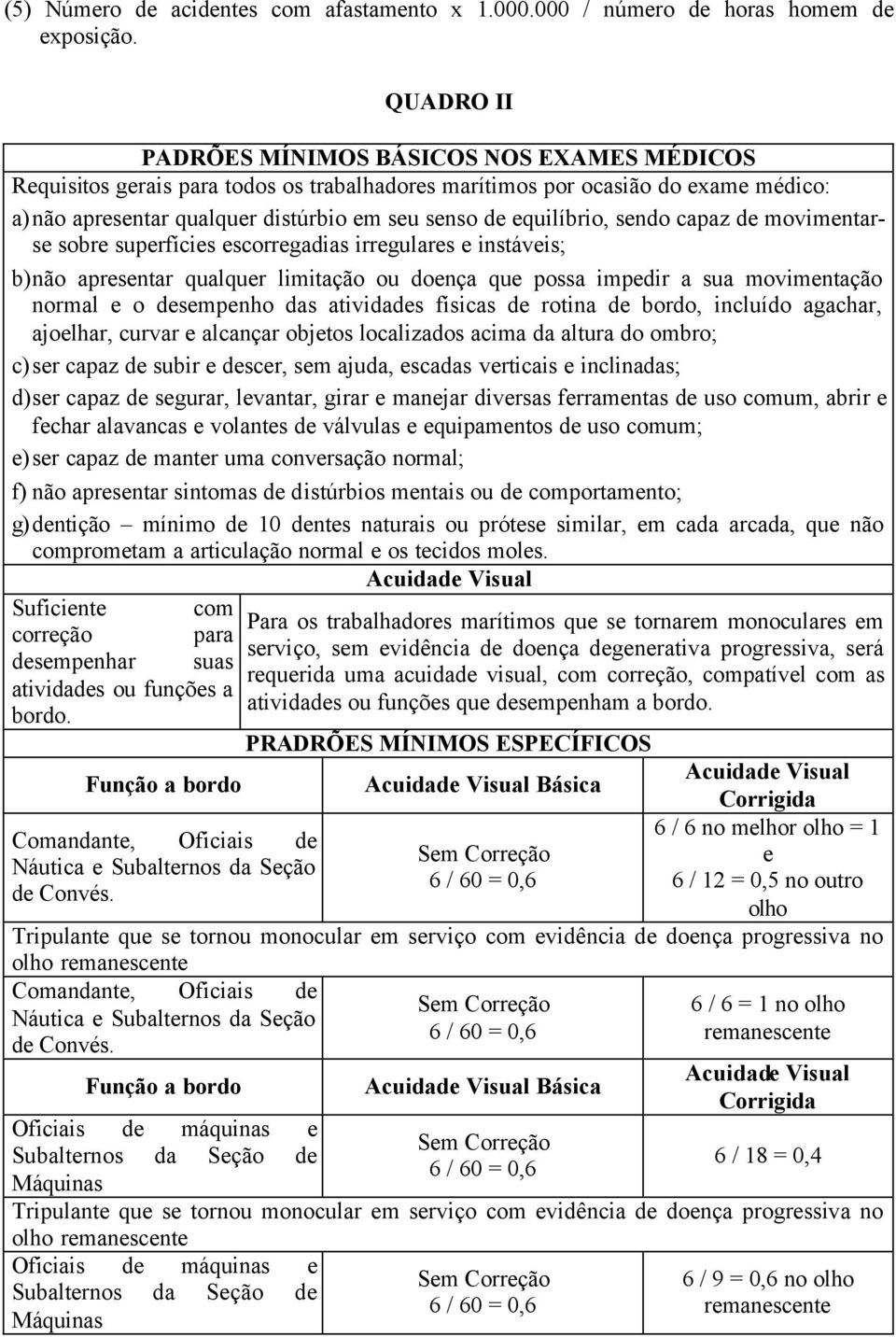 equilíbrio, sendo capaz de movimentarse sobre superfícies escorregadias irregulares e instáveis; b) não apresentar qualquer limitação ou doença que possa impedir a sua movimentação normal e o