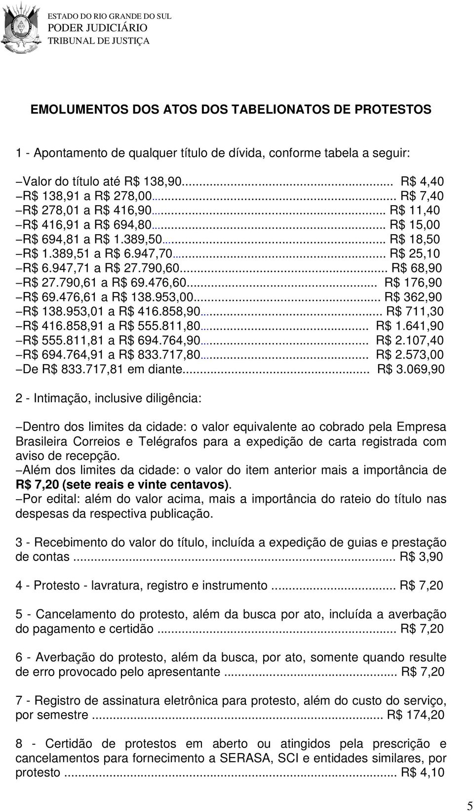 790,61 a R$ 69.476,60... R$ 176,90 R$ 69.476,61 a R$ 138.953,00... R$ 362,90 R$ 138.953,01 a R$ 416.858,90... R$ 711,30 R$ 416.858,91 a R$ 555.811,80... R$ 1.641,90 R$ 555.811,81 a R$ 694.764,90.