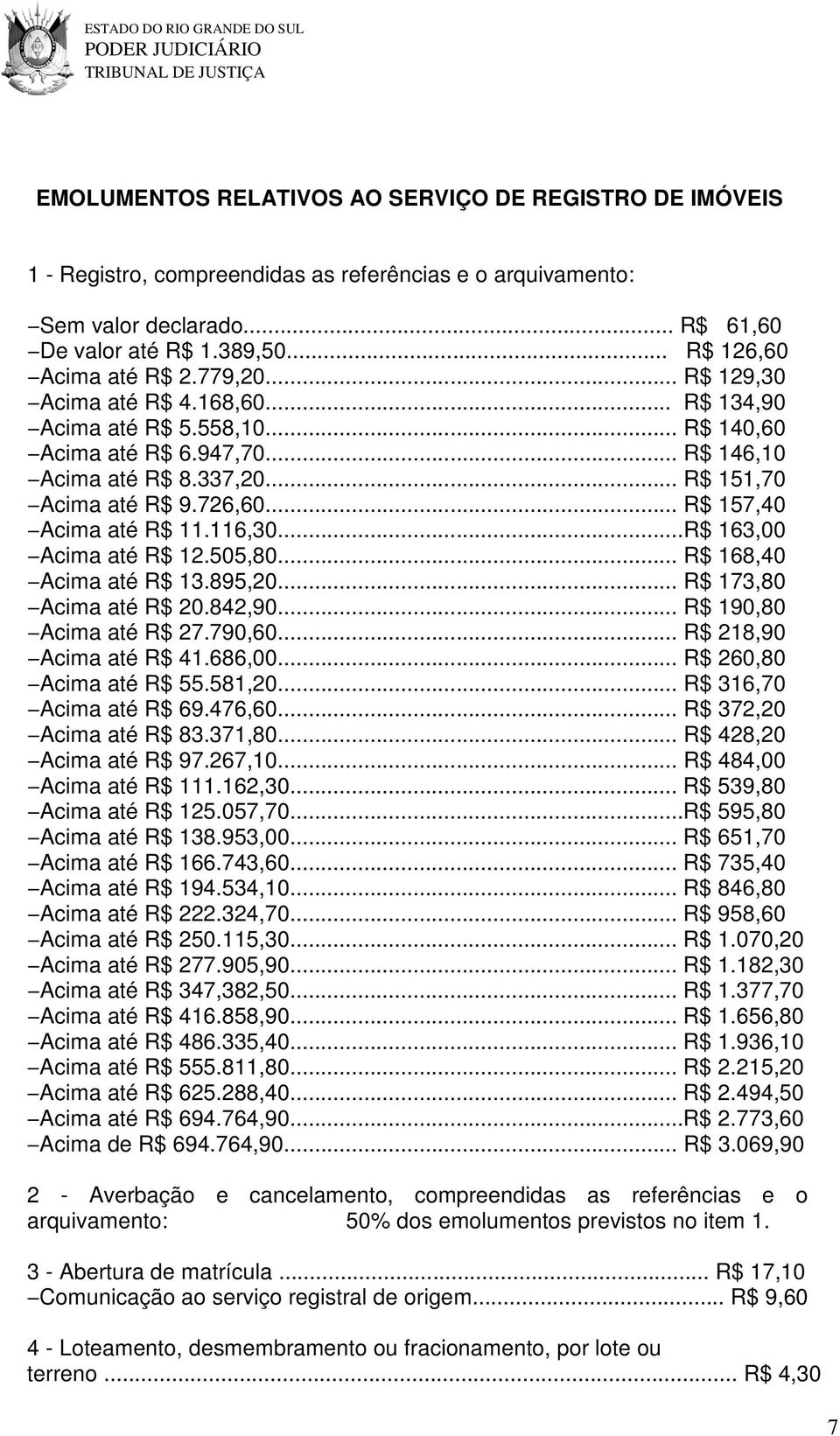 .. R$ 157,40 Acima até R$ 11.116,30...R$ 163,00 Acima até R$ 12.505,80... R$ 168,40 Acima até R$ 13.895,20... R$ 173,80 Acima até R$ 20.842,90... R$ 190,80 Acima até R$ 27.790,60.