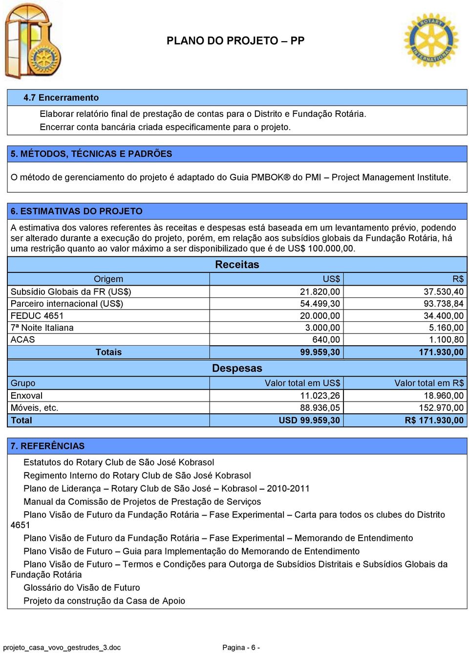 ESTIMATIVAS DO PROJETO A estimativa dos valores referentes às receitas e despesas está baseada em um levantamento prévio, podendo ser alterado durante a execução do projeto, porém, em relação aos