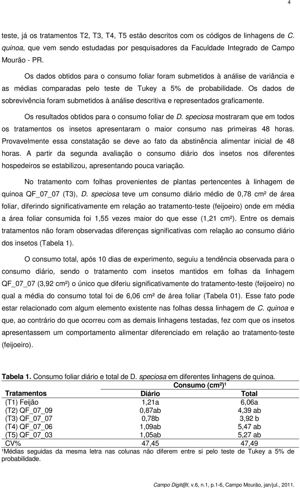 Os dados de sobrevivência foram submetidos à análise descritiva e representados graficamente. Os resultados obtidos para o consumo foliar de D.