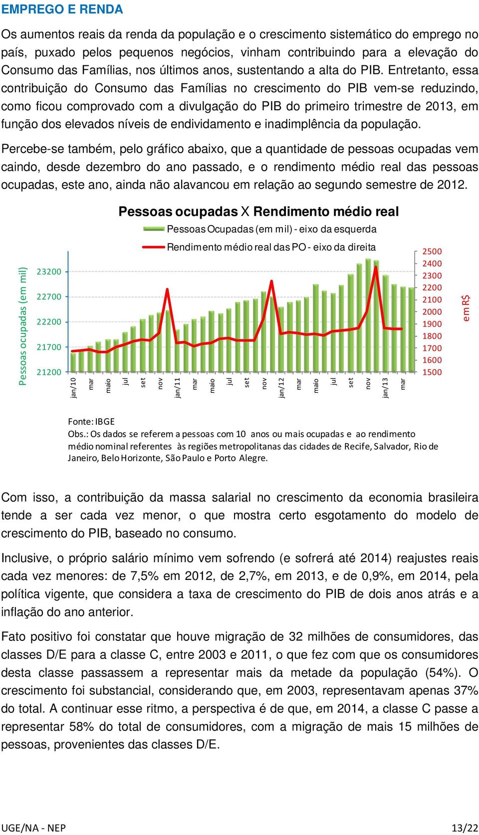 Entretanto, essa contribuição do Consumo das Famílias no crescimento do PIB vem-se reduzindo, como ficou comprovado com a divulgação do PIB do primeiro trimestre de 2013, em função dos elevados