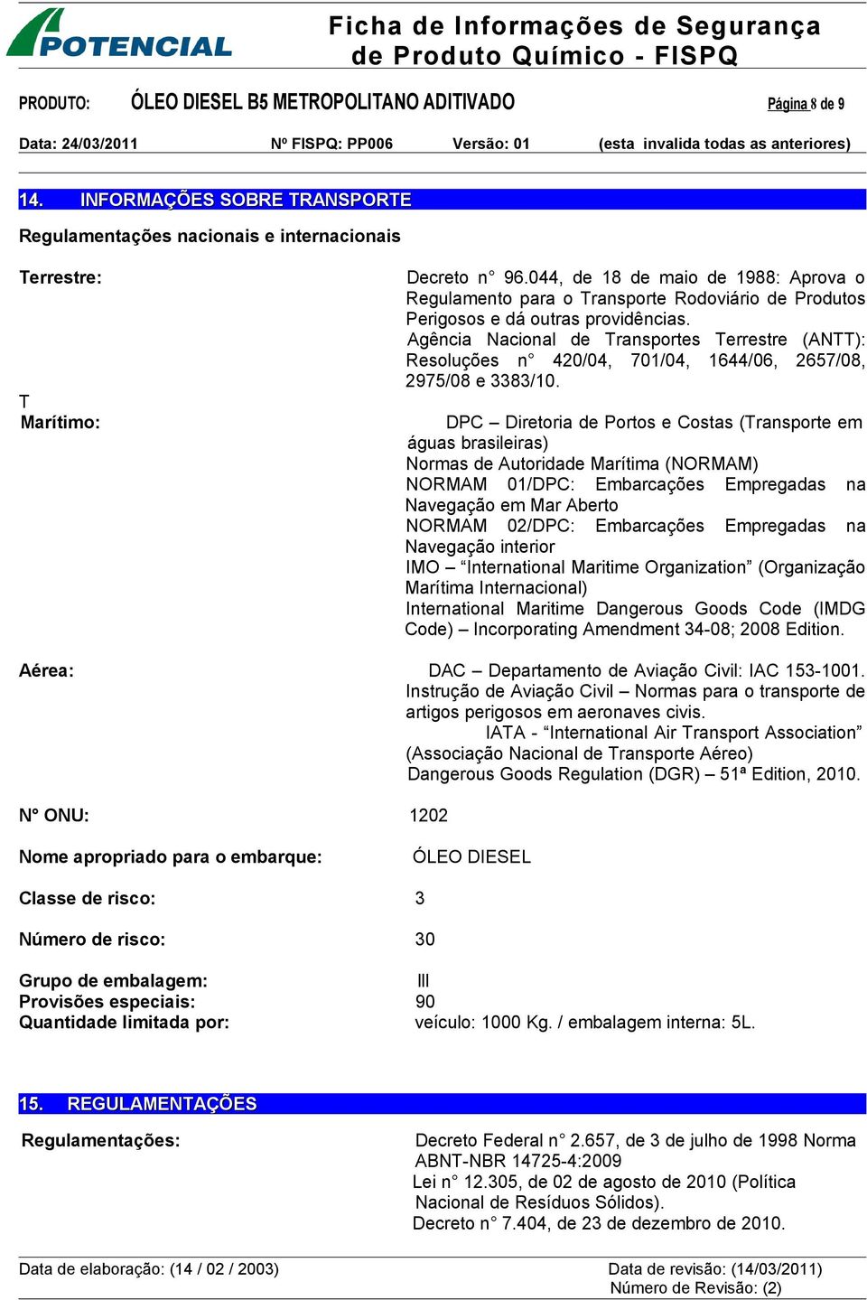 Agência Nacional de Transportes Terrestre (ANTT): Resoluções n 420/04, 701/04, 1644/06, 2657/08, 2975/08 e 3383/10.