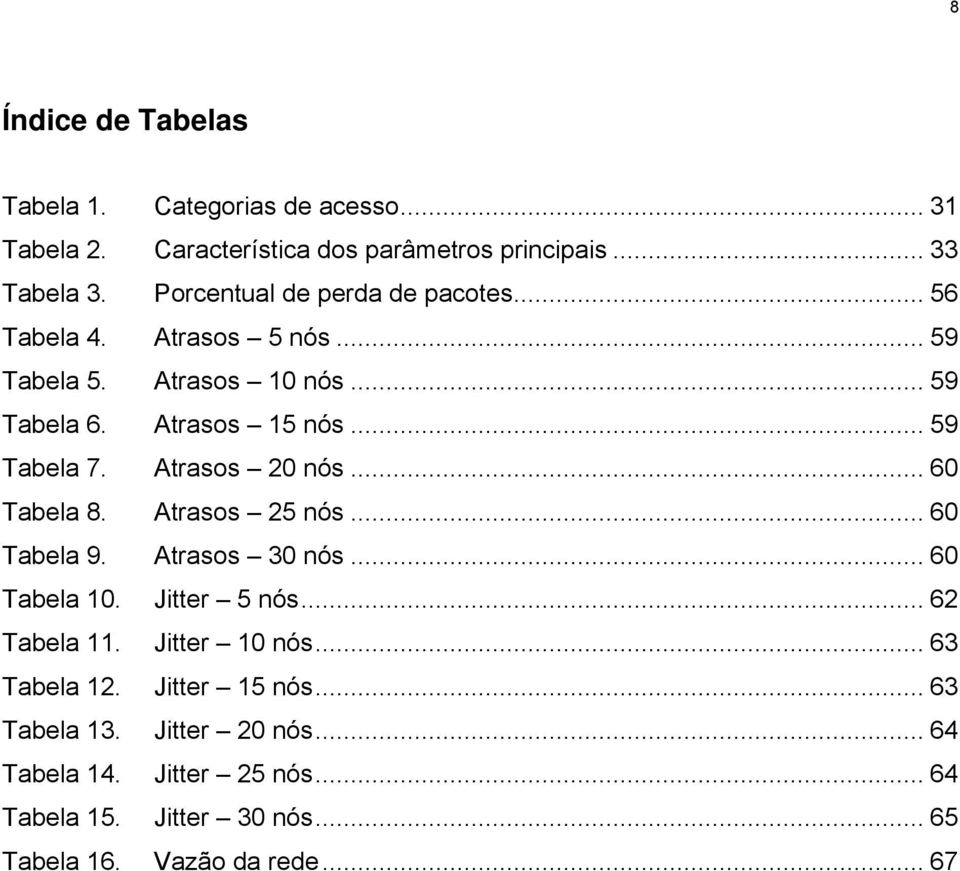 Atrasos 20 nós... 60 Tabela 8. Atrasos 25 nós... 60 Tabela 9. Atrasos 30 nós... 60 Tabela 10. Jitter 5 nós... 62 Tabela 11. Jitter 10 nós.