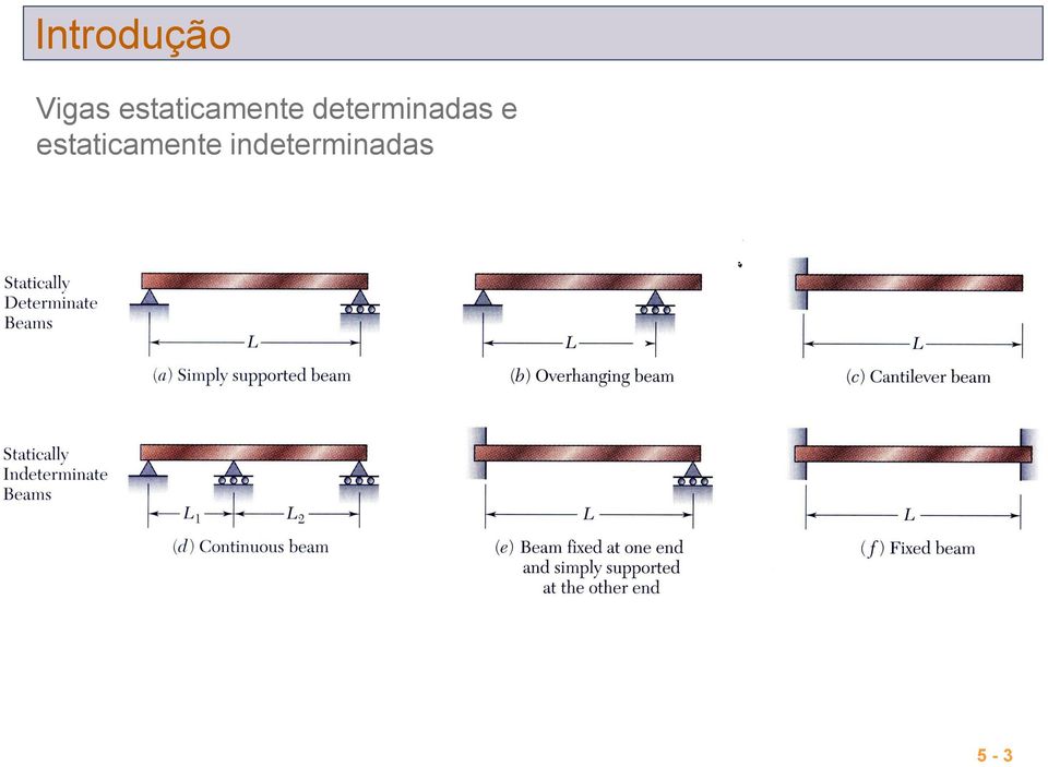 determinadas e 