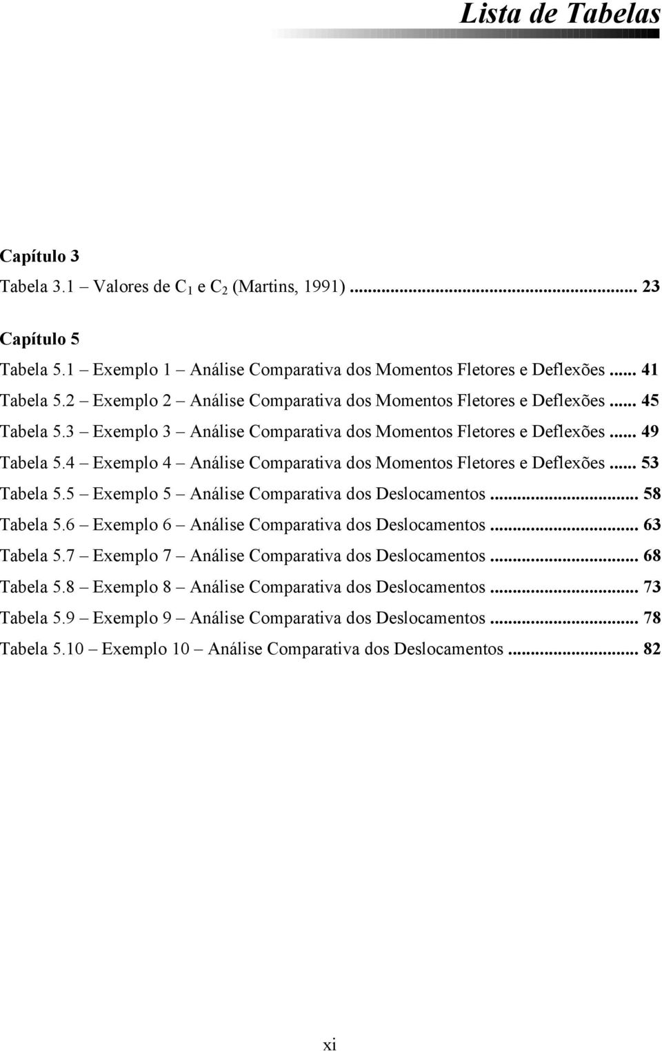 4 Exemplo 4 Análse Comparatva dos Momentos Fletores e Deflexões... 53 Tabela 5.5 Exemplo 5 Análse Comparatva dos Deslocamentos... 58 Tabela 5.6 Exemplo 6 Análse Comparatva dos Deslocamentos.