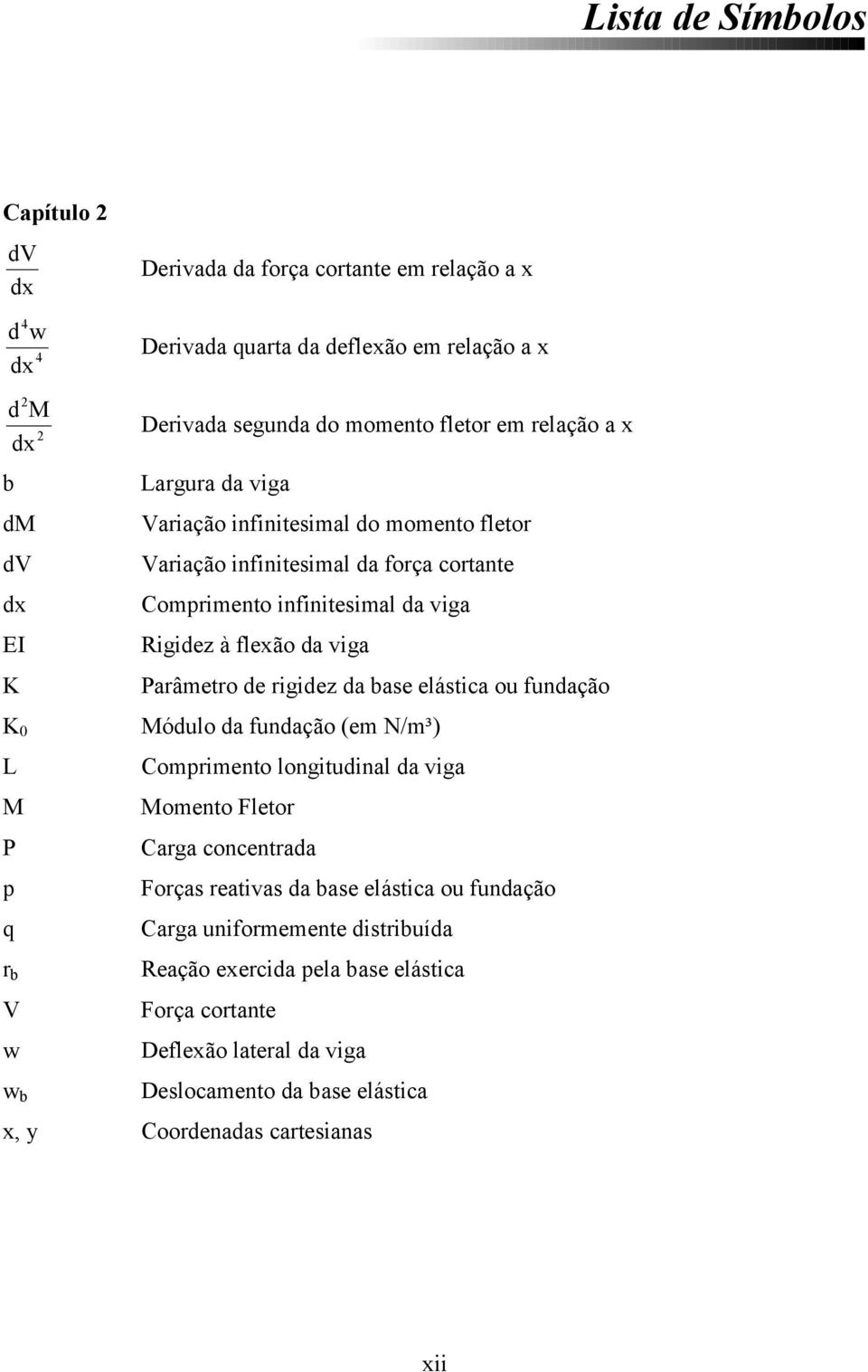 flexão da vga Parâmetro de rgdez da base elástca ou fundação Módulo da fundação (em N/m³) Comprmento longtudnal da vga Momento Fletor Carga concentrada Forças reatvas da base