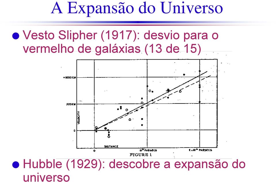 vermelho de galáxias (13 de 15)