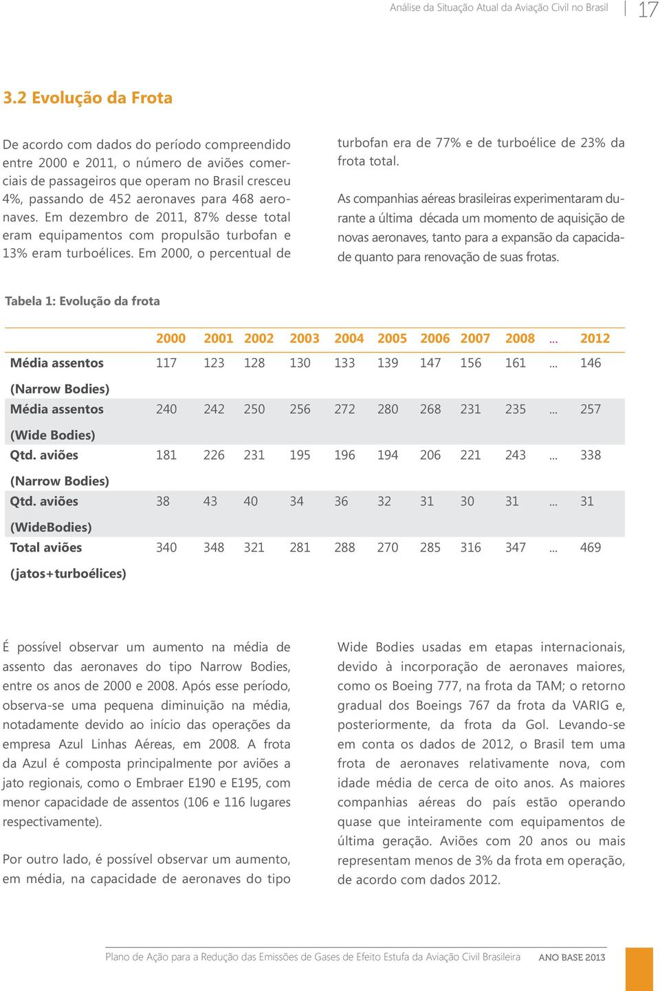 aeronaves. Em dezembro de 2011, 87% desse total eram equipamentos com propulsão turbofan e 13% eram turboélices. Em 2000, o percentual de turbofan era de 77% e de turboélice de 23% da frota total.