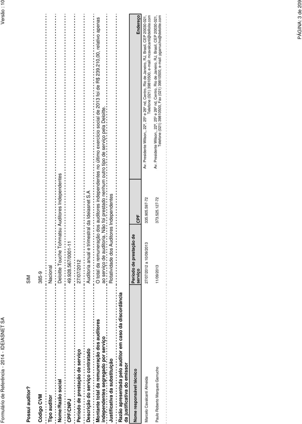 A Montante total da remuneração dos auditores independentes segregado por serviço Justificativa da substituição Rotatividade dos Auditores Independentes O total da remuneração dos auditores