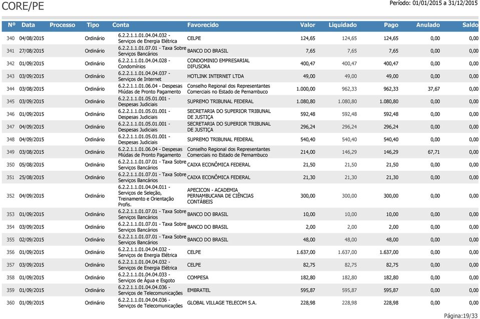 EMPRESARIAL DIFUSORA HOTLINK INTERNET LTDA SUPREMO TRIBUNAL FEDERAL SECRETARIA DO SUPERIOR TRIBUNAL DE JUSTIÇA SECRETARIA DO SUPERIOR TRIBUNAL DE JUSTIÇA SUPREMO TRIBUNAL FEDERAL 6.2.2.1.1.01.04.