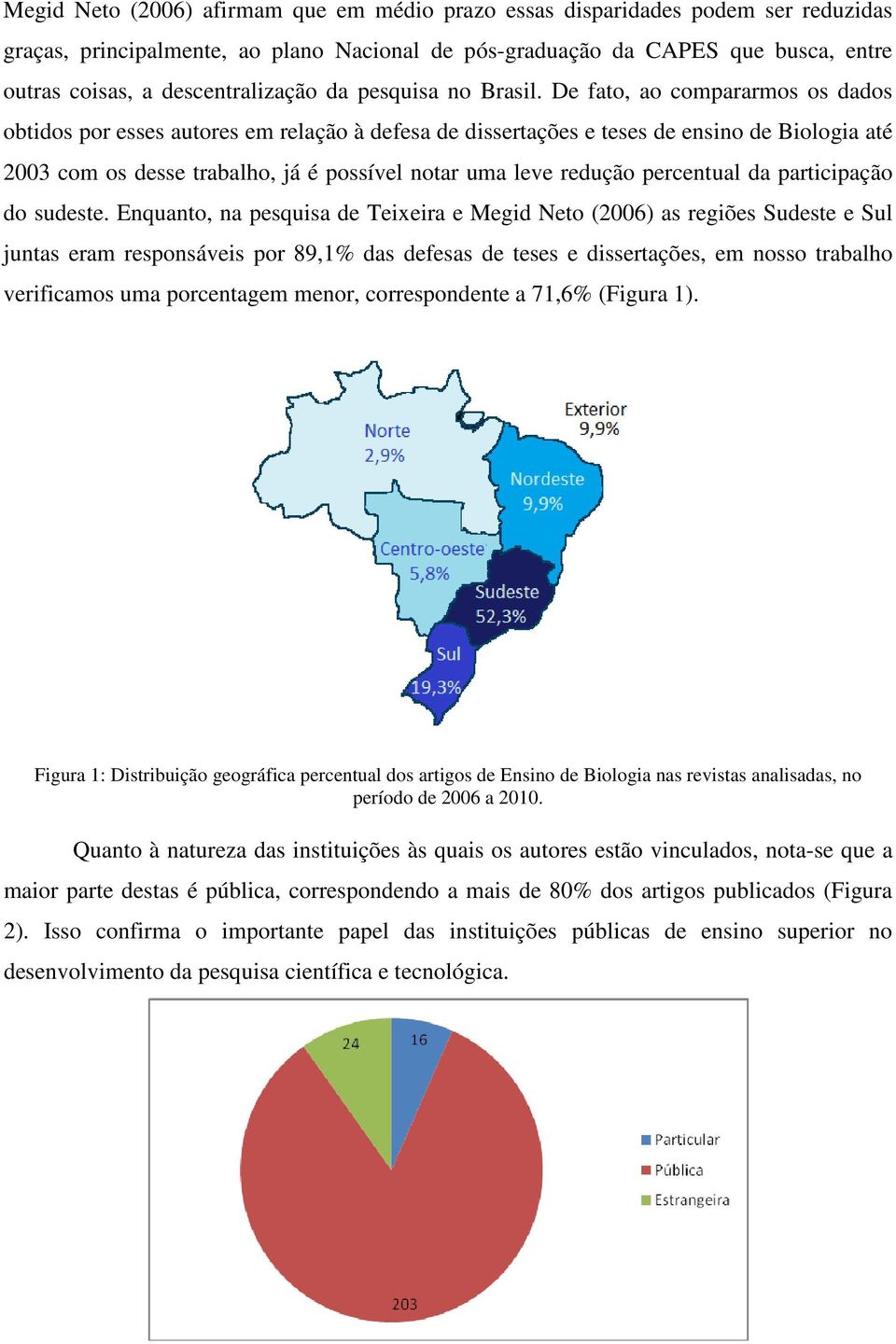 De fato, ao compararmos os dados obtidos por esses autores em relação à defesa de dissertações e teses de ensino de Biologia até 2003 com os desse trabalho, já é possível notar uma leve redução