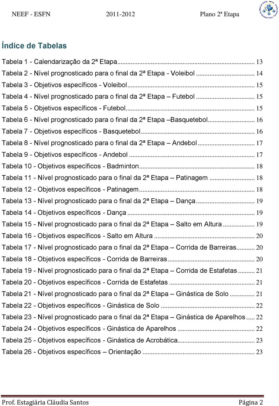 .. 16 Tabela 7 - Objetivos específicos - Basquetebol... 16 Tabela 8 - Nível prognosticado para o final da 2ª Etapa Andebol... 17 Tabela 9 - Objetivos específicos - Andebol.