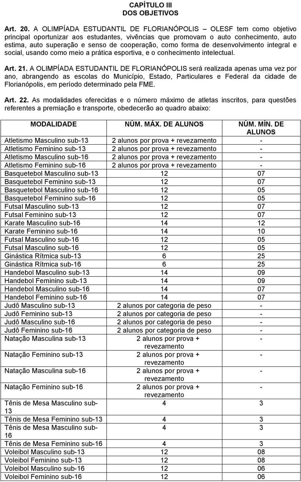 como forma de desenvolvimento integral e social, usando como meio a prática esportiva, e o conhecimento intelectual. Art. 21.