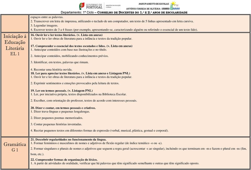 Lista em anexo) 1. Ouvir ler e ler obras de literatura para a infância e textos da tradição popular. 17. Compreender o essencial dos textos escutados e lidos. (v. Lista em anexo) 1.