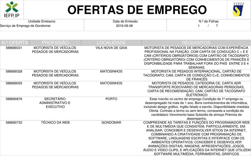 COM CARTA DE CONDUÇÃO C + E E CAM (CRITÉRIOS OBRIGATÓRIOS) COM CARTÃO DE TACÓGRAFO (CRITÉRIO OBRIGATÓRIO) COM CONHECIMENTOS DE FRANCÊS E DISPONIBILIDADE PARA TRABALHAR FORA DO PAÍS ENTRE 3 E 4