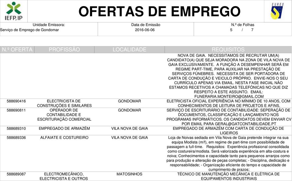 A FUNÇÃO A DESEMPENHAR SERÁ EM REGIME PART-TIME, PARA AUXILIAR NA PRESTAÇÃO DE SERVIÇOS FÚNEBRES. NECESSITA DE SER PORTADORA DE CARTA DE CONDUÇÃO E VEICULO PRÓPRIO.