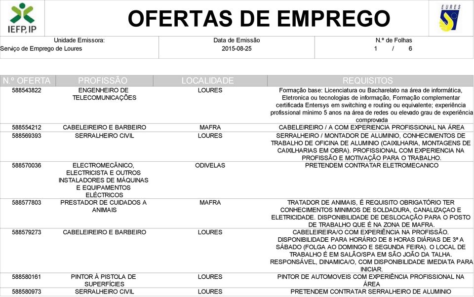 Eletronica ou tecnologias de informação, Formação complementar certificada Entersys em switching e routing ou equivalente; experiência profissional mínimo 5 anos na área de redes ou elevado grau de