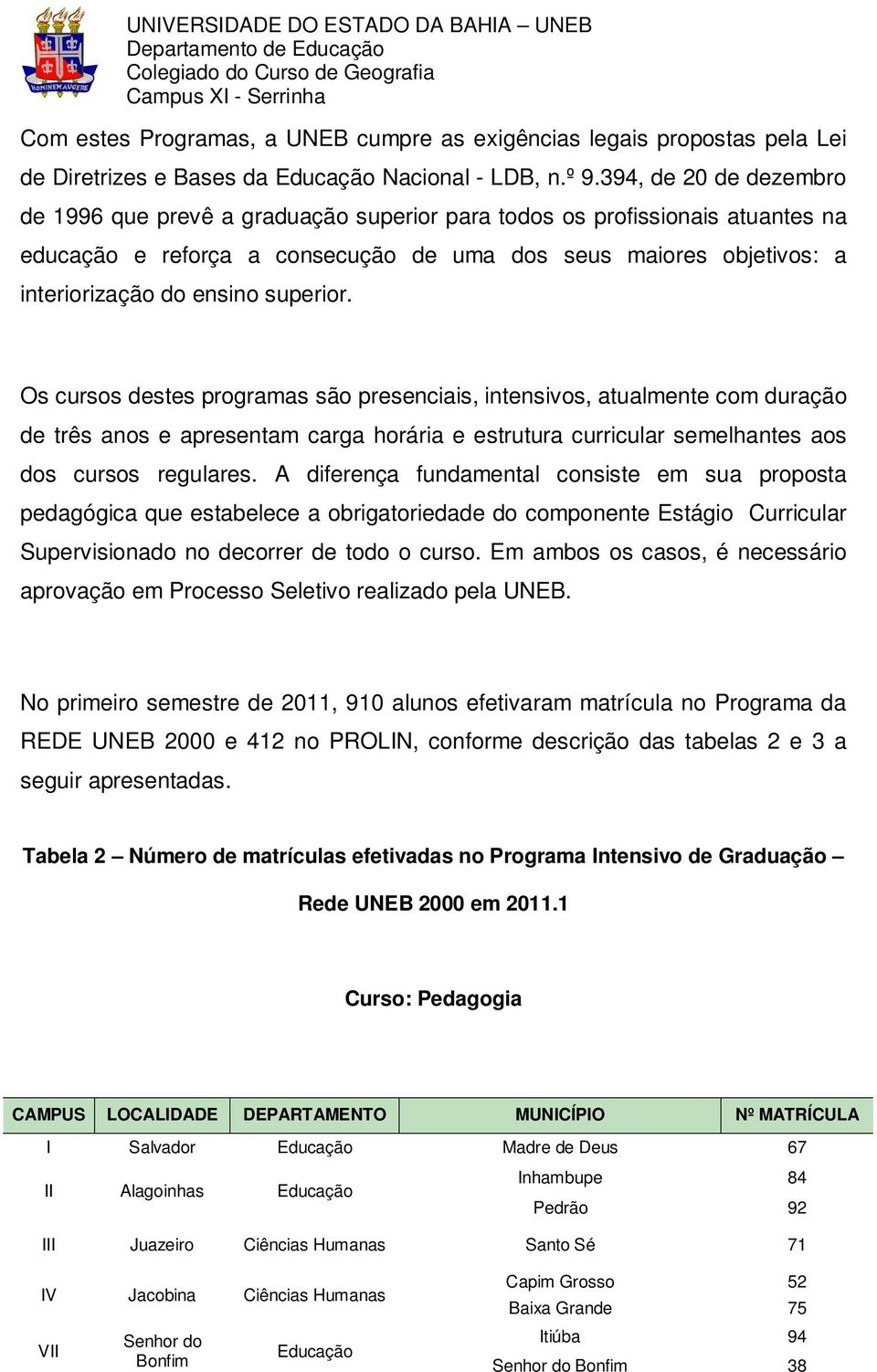 superior. Os cursos destes programas são presenciais, intensivos, atualmente com duração de três anos e apresentam carga horária e estrutura curricular semelhantes aos dos cursos regulares.