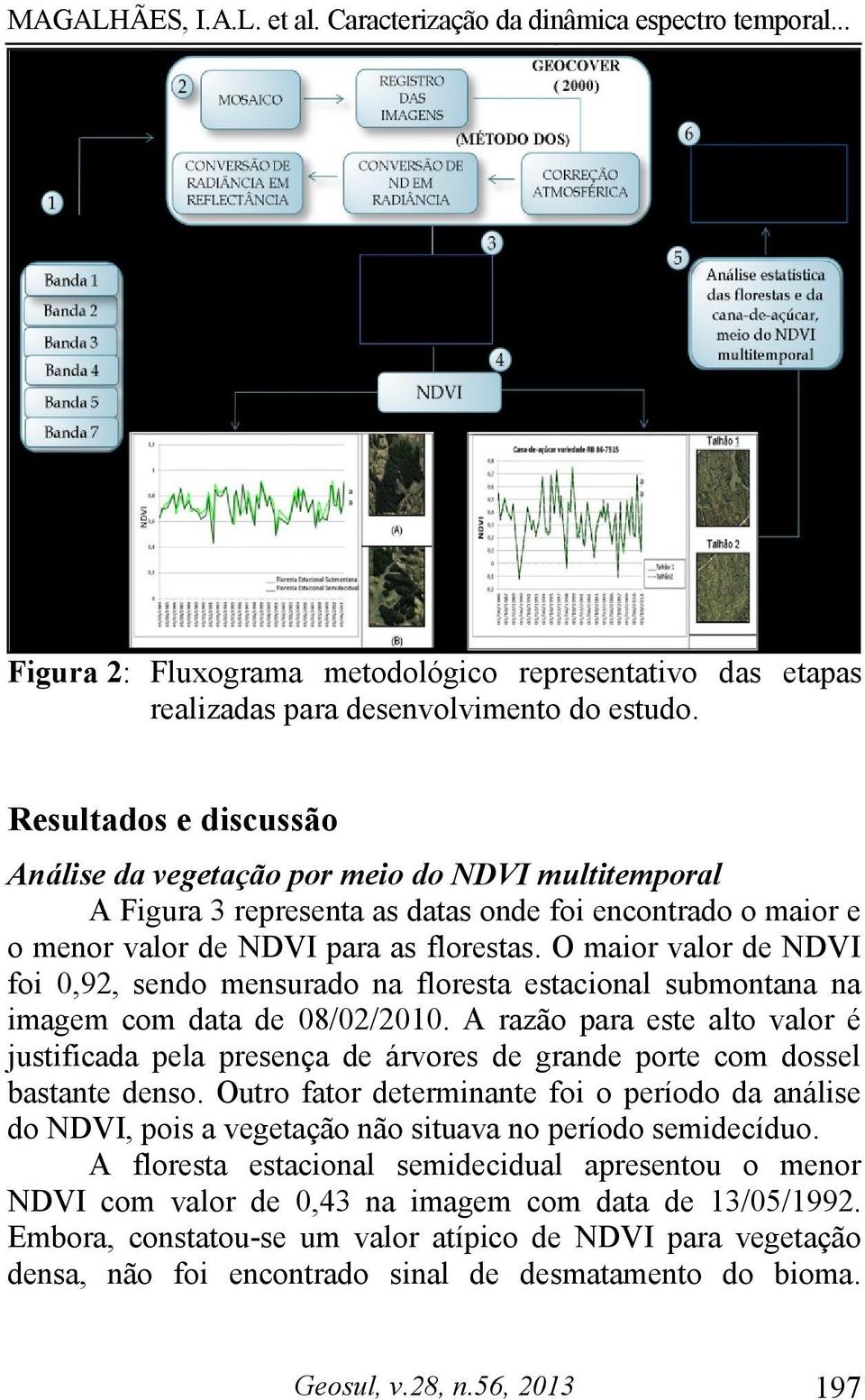 O maior valor de NDVI foi 0,92, sendo mensurado na floresta estacional submontana na imagem com data de 08/02/2010.