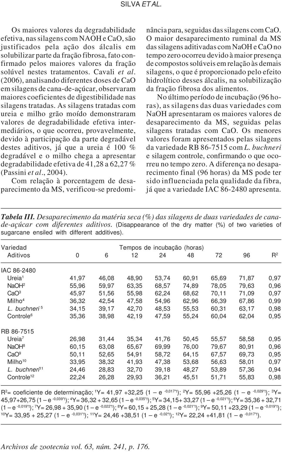 fração solúvel nestes tratamentos. Cavali et al. (2006), analisando diferentes doses de CaO em silagens de cana-de-açúcar, observaram maiores coeficientes de digestibilidade nas silagens tratadas.