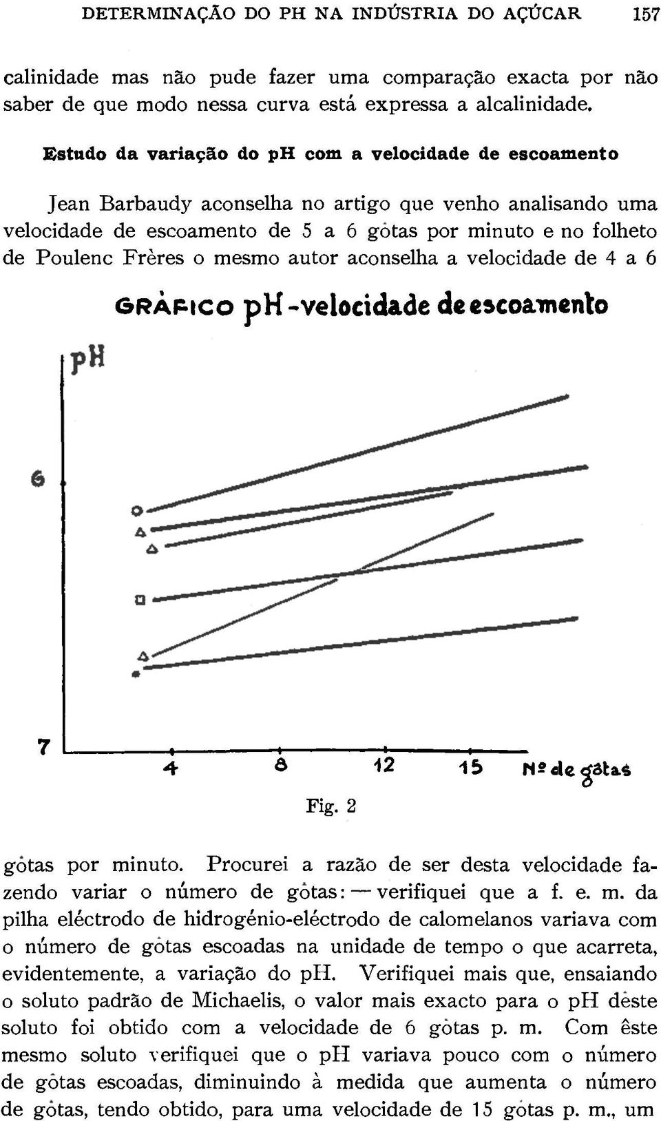 mesmo autor aconselha a velocidade de 4 a 6 GRÀPico ph-velocidade de escoamento 7 4 ô 12 15 N*«kgdti4 Fig. 2 gotas por minuto.