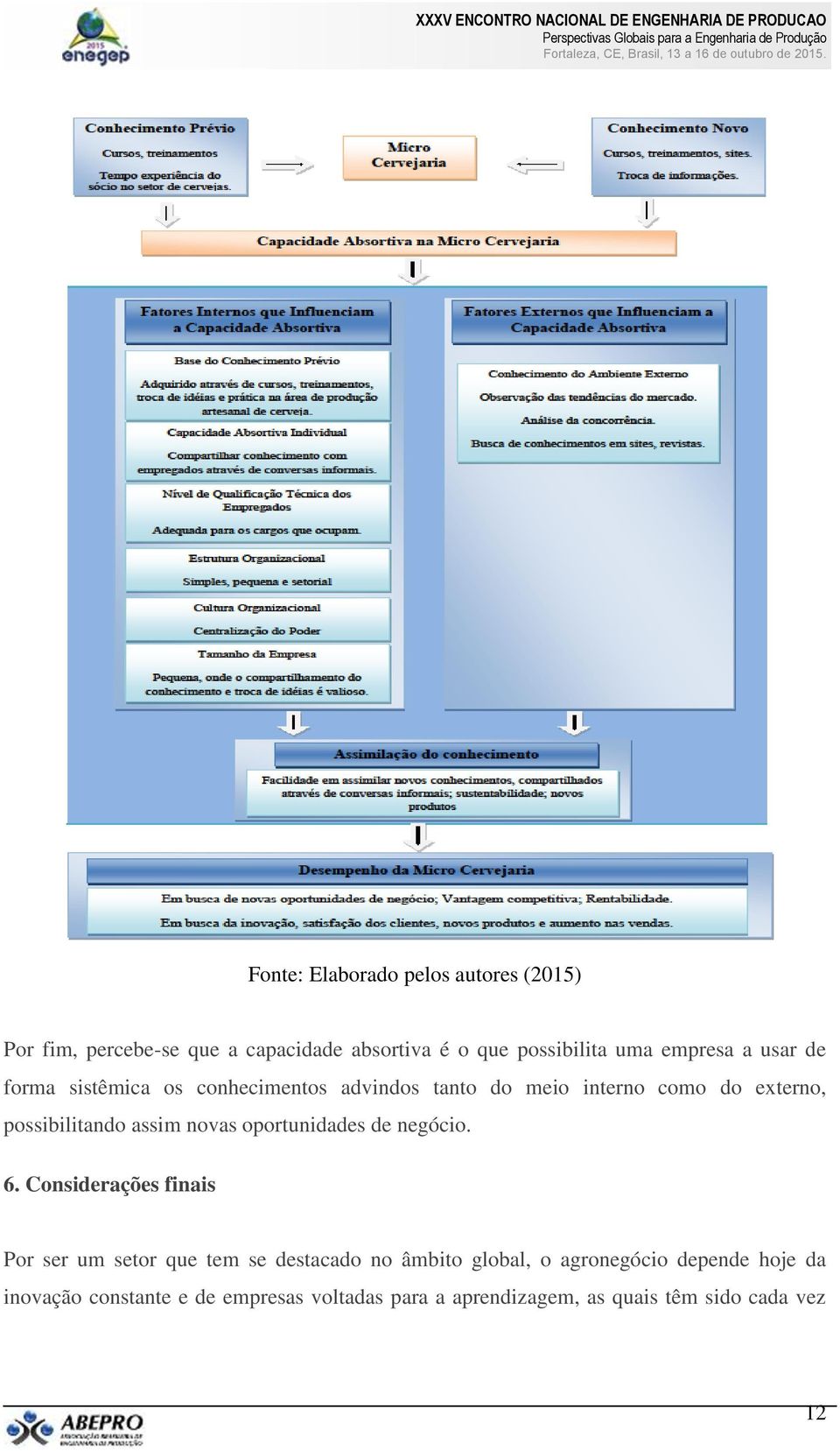 assim novas oportunidades de negócio. 6.