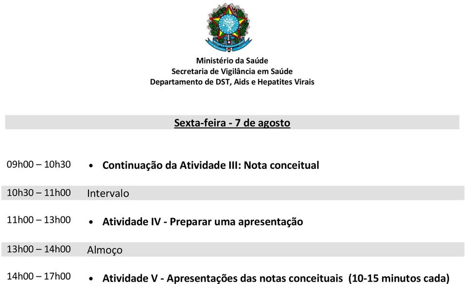 conceitual Intervalo Atividade IV - Preparar uma apresentação