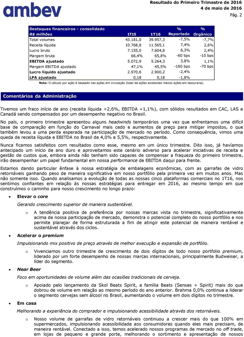 900,2-2,4% LPA ajustado 0,18 0,18-1,8% Nota: O cálculo por ação é baseado nas ações em circulação (total de ações existentes menos ações em tesouraria).