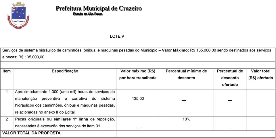 000 (uma mil) horas de serviços de manutenção preventiva e corretiva do sistema 135,00 hidráulicos dos caminhões, ônibus e máquinas pesadas, relacionadas no