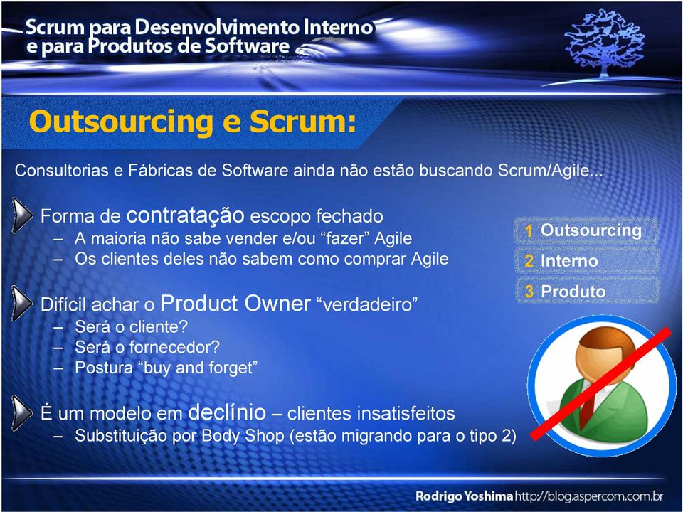 comprar Agile Difícil achar o Product Owner verdadeiro Será o cliente? Será o fornecedor?