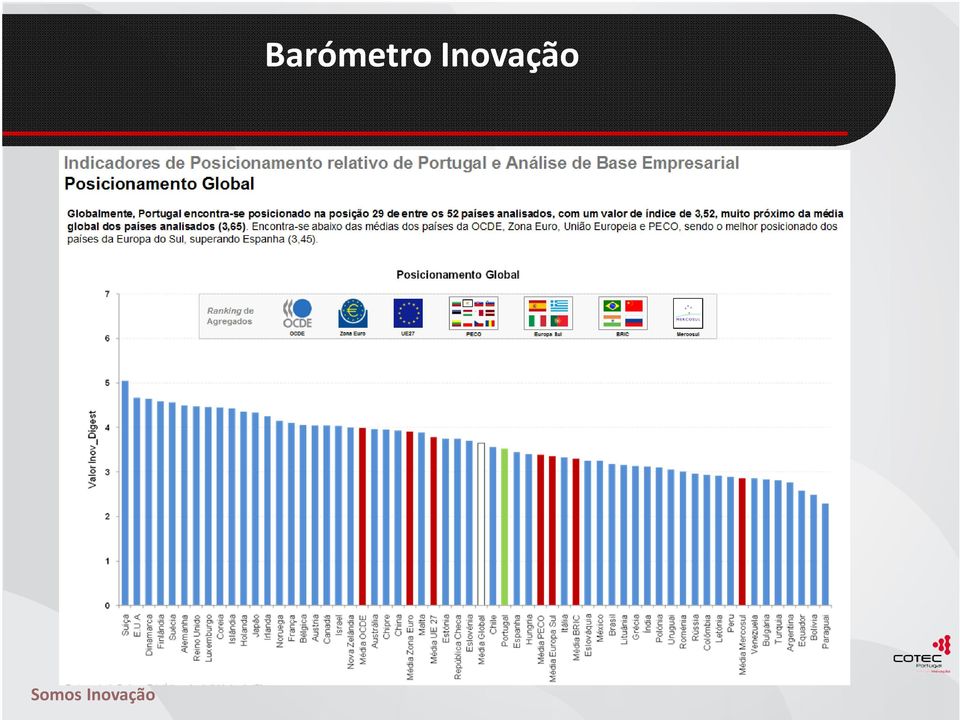 Barómetro