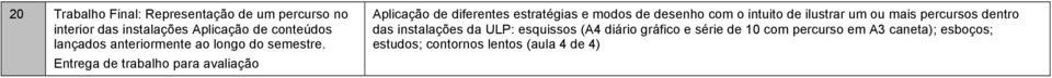 Entrega de trabalho para