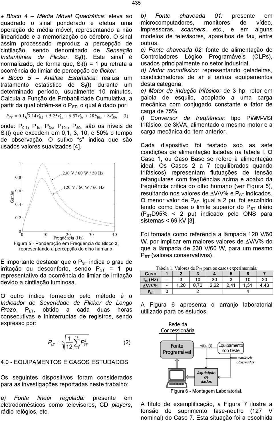 Este sinal é normalizado, de forma que, S f (t) = pu retrata a ocorrência do limiar de percepção de flicker.