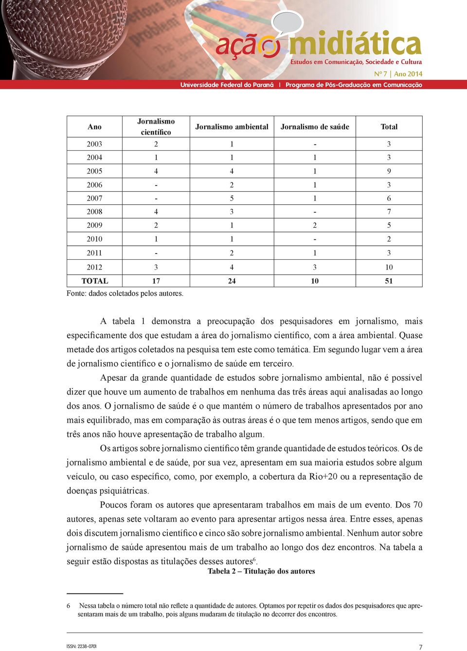 A tabela 1 demonstra a preocupação dos pesquisadores em jornalismo, mais especificamente dos que estudam a área do jornalismo científico, com a área ambiental.