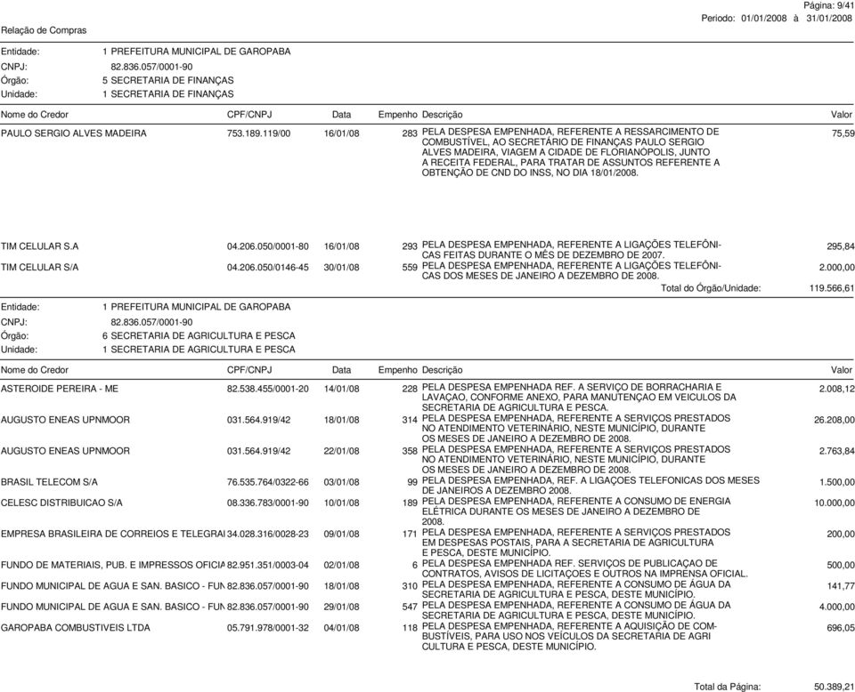 FEDERAL, PARA TRATAR DE ASSUNTOS REFERENTE A OBTENÇÃO DE CND DO INSS, NO DIA 18/01/2008. TIM CELULAR S.A 04.206.