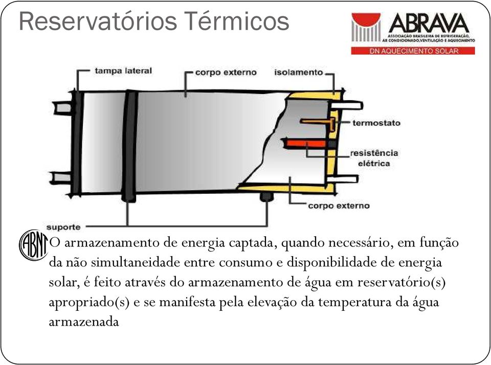 disponibilidade de energia solar, é feito através do armazenamento de